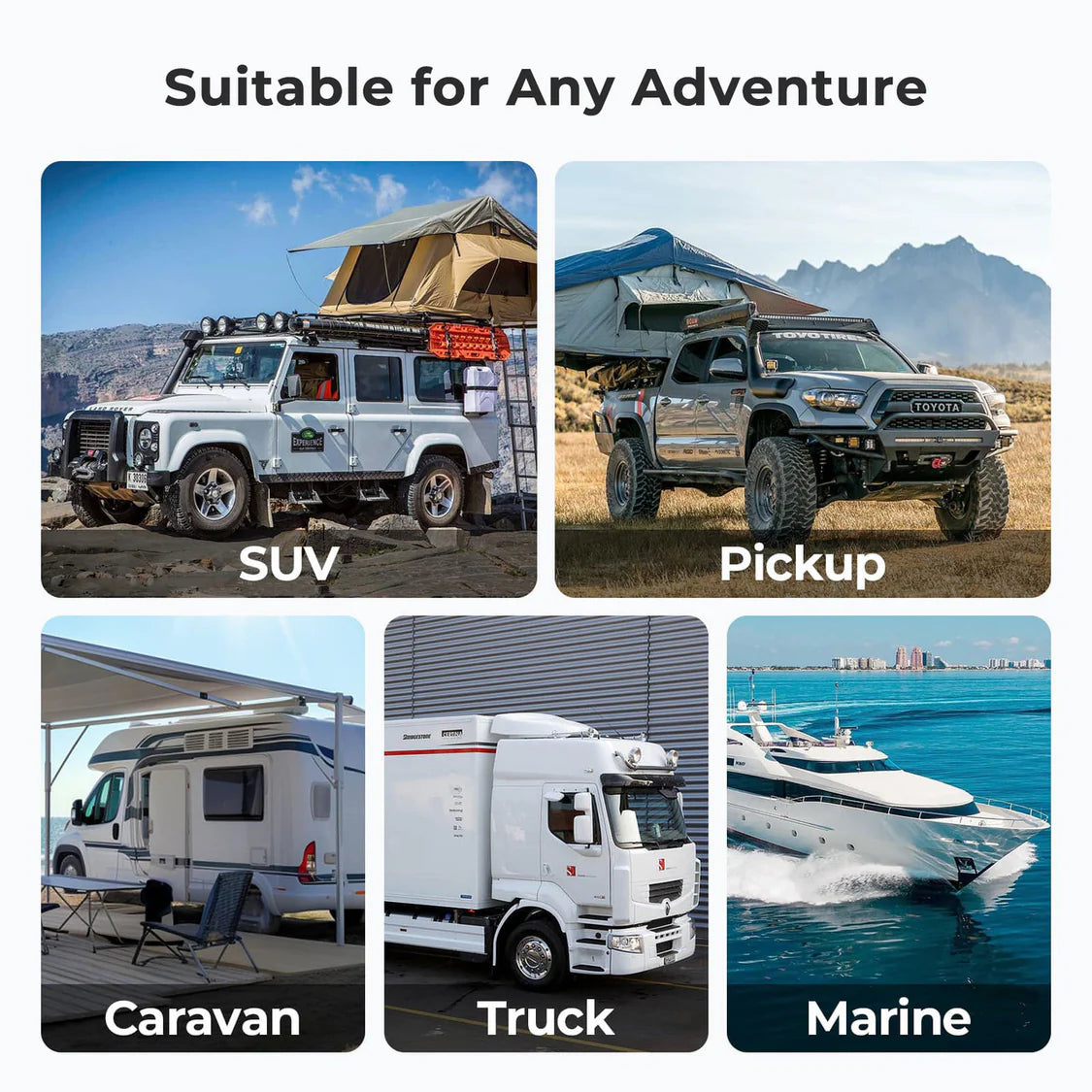 RENOGY 12V/24V IP67 50A DC-DC Battery Charger with MPPT شاحن بطارية