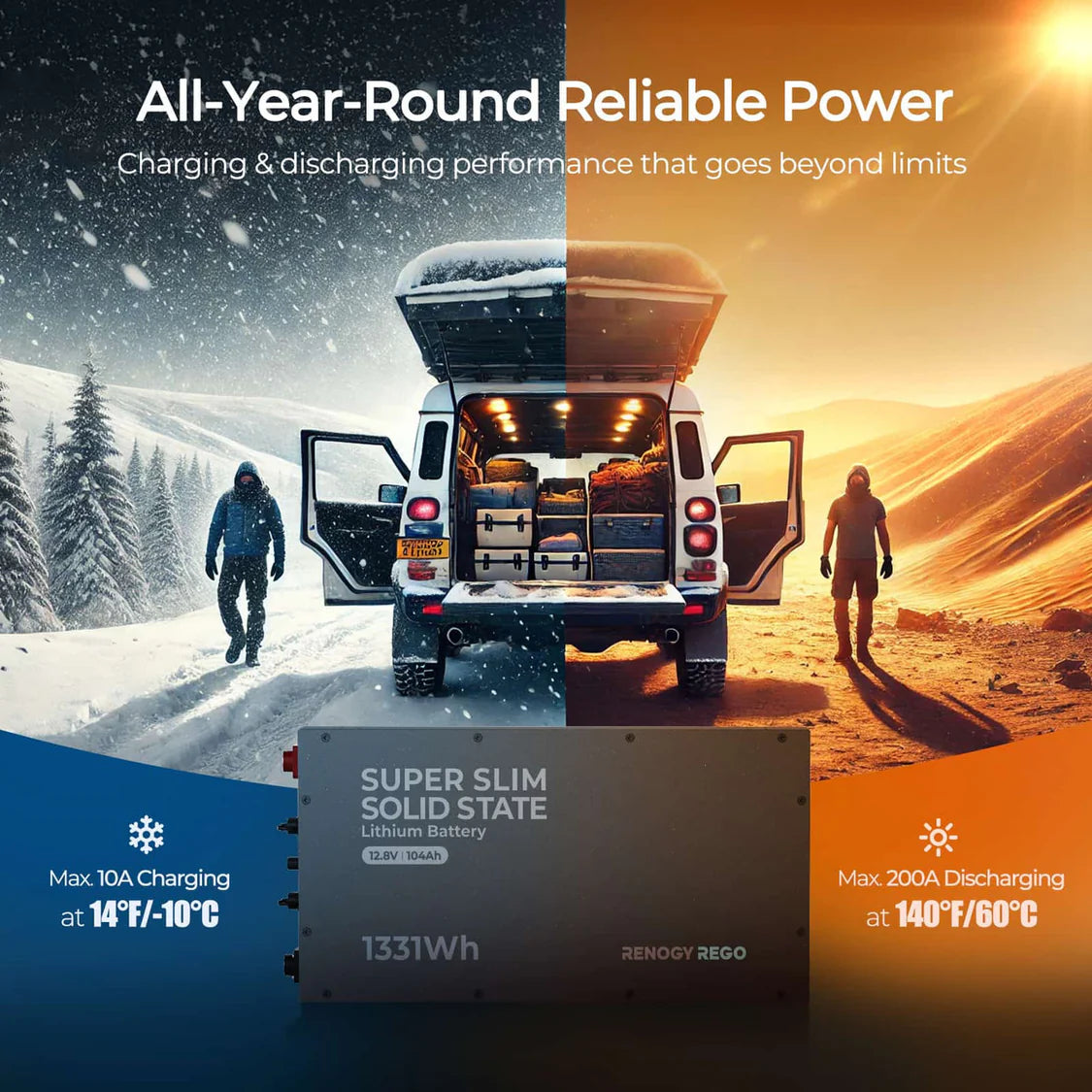 REGO - 12.8V 104Ah Super Slim Solid State Lithium Iron Phosphate Battery بطارية