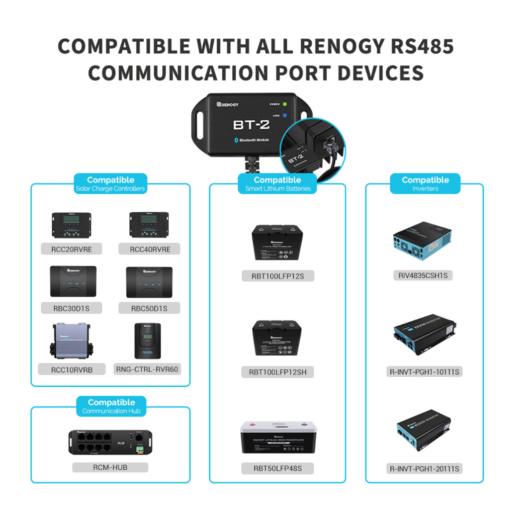 T-2 Bluetooth Module-وصلة البلوتوث