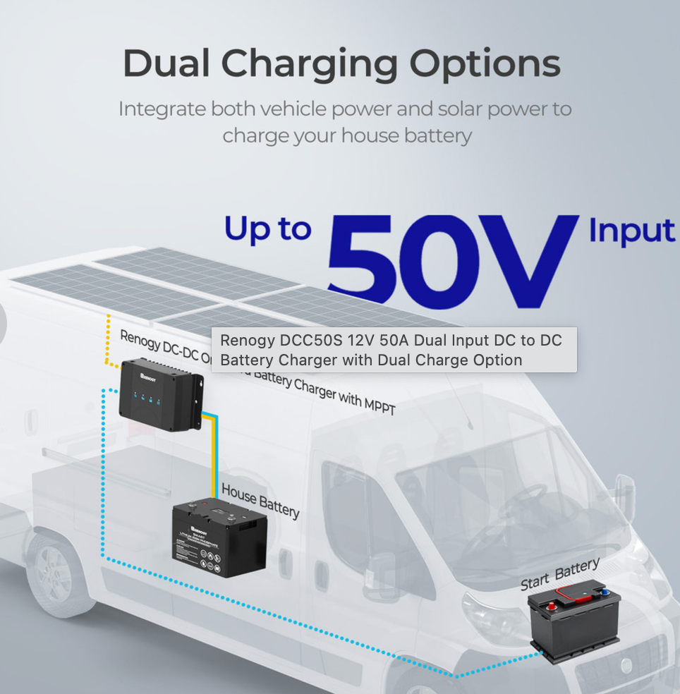 DCC50S 12V 50A DC-DC On-Board Battery Charger with MPPT شاحن بطارية اضافية 50 امبير  يدعم الطاقة الشمسية