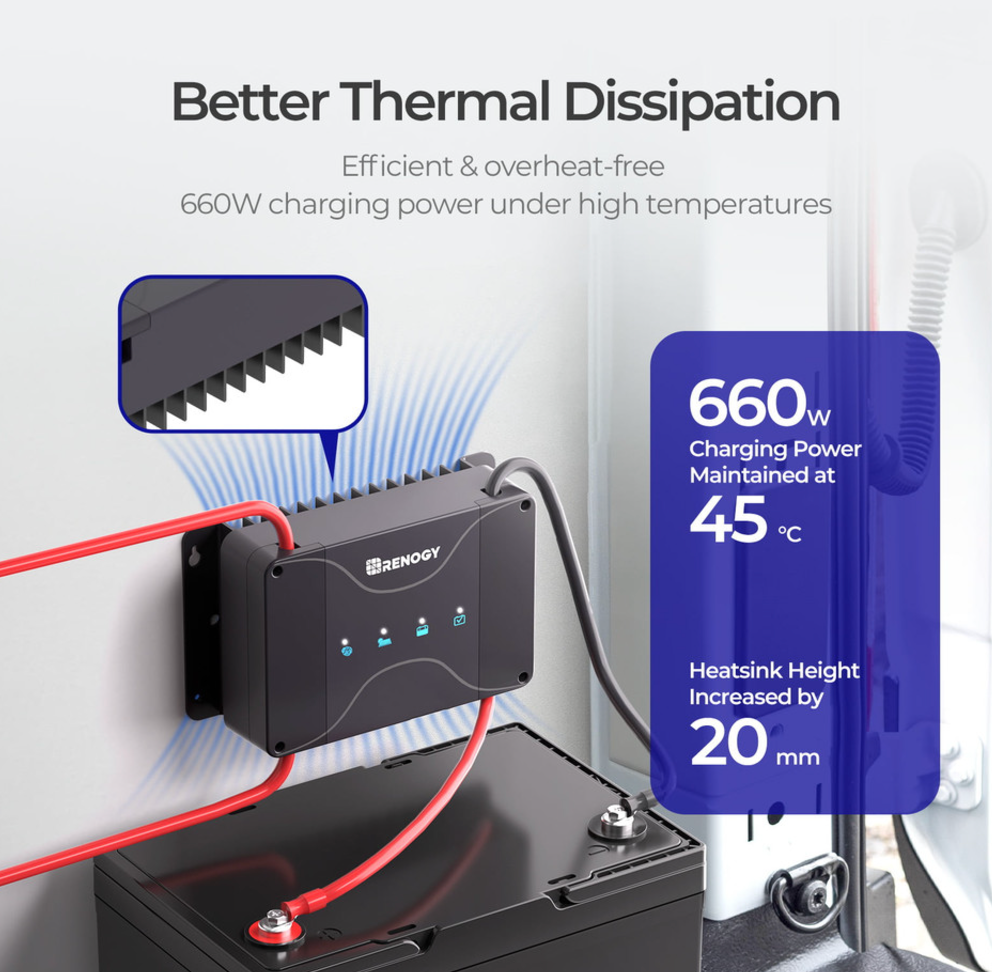 DCC50S 12V 50A DC-DC On-Board Battery Charger with MPPT شاحن بطارية اضافية 50 امبير  يدعم الطاقة الشمسية