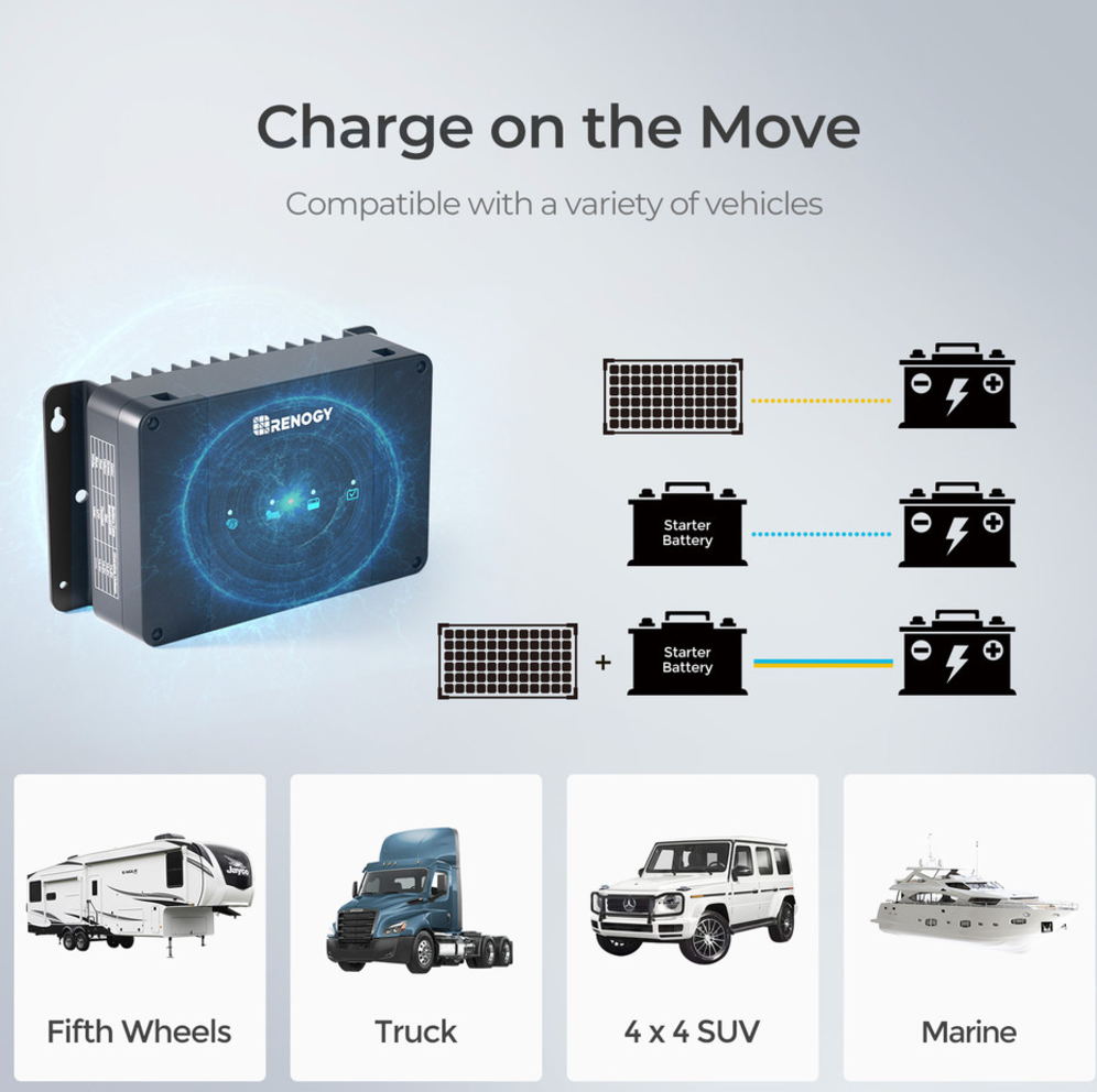 DCC50S 12V 50A DC-DC On-Board Battery Charger with MPPT شاحن بطارية اضافية 50 امبير  يدعم الطاقة الشمسية