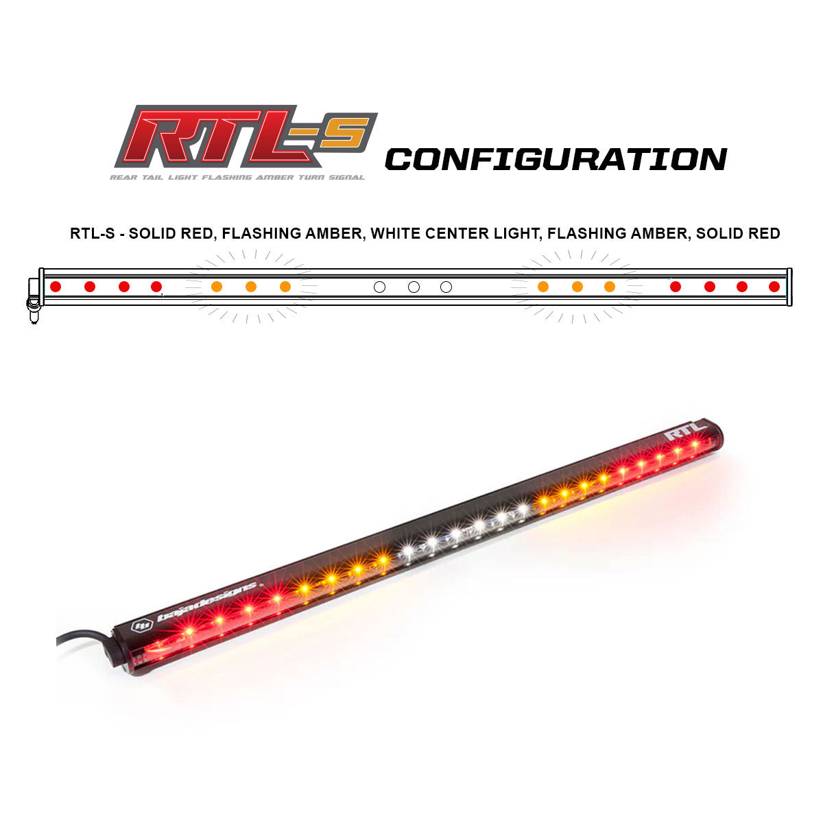 30 Inch Light Bar RTL Single Straight Baja Designs