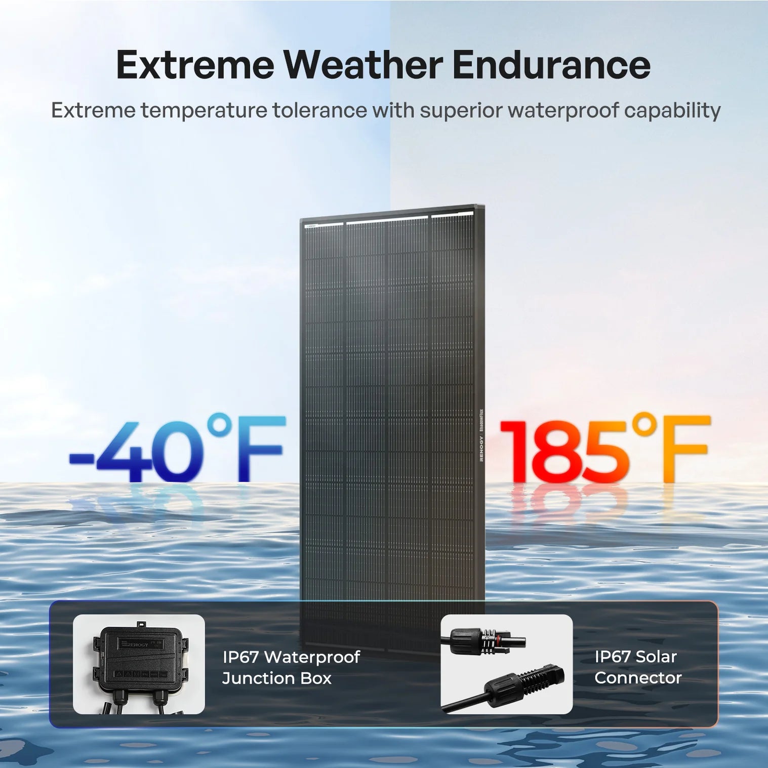 ShadowFlux™ N-Type Anti-Shading 200W Solar Panel لوح طاقة شمسية