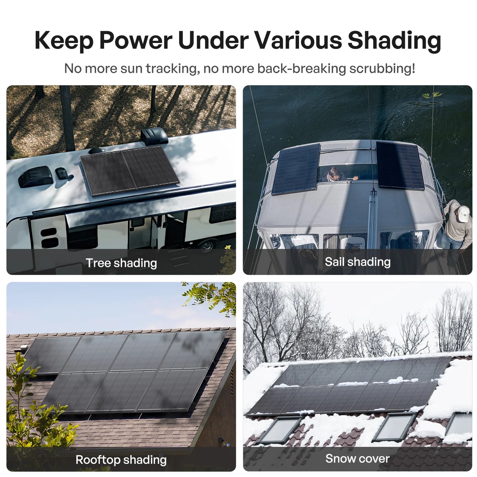 ShadowFlux™ N-Type Anti-Shading 200W Solar Panel لوح طاقة شمسية