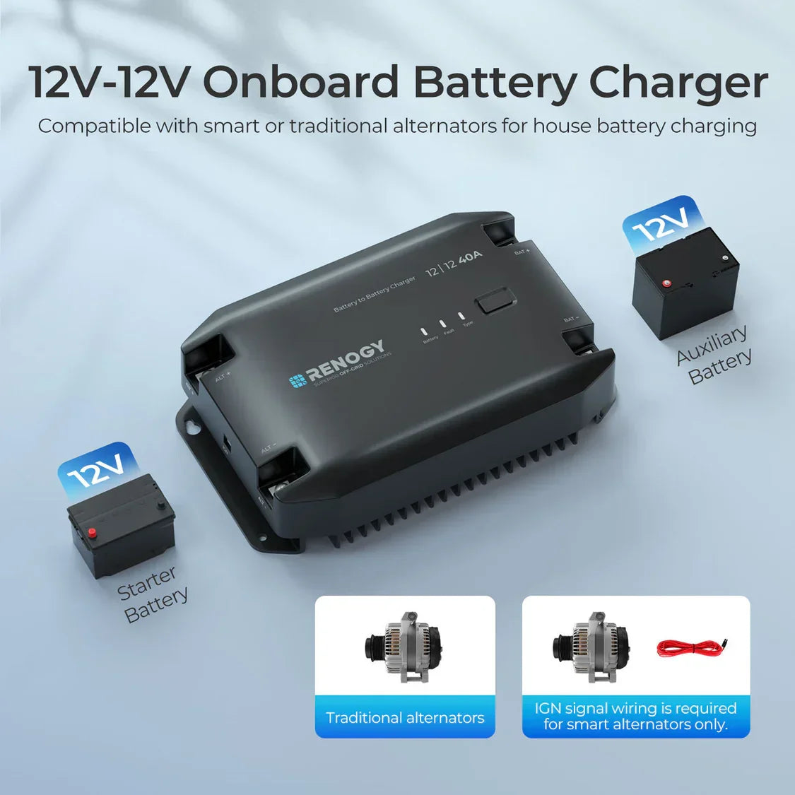 12V 40A DC to DC Battery Chargerمنظم رينوجي ٤٠ أمبير