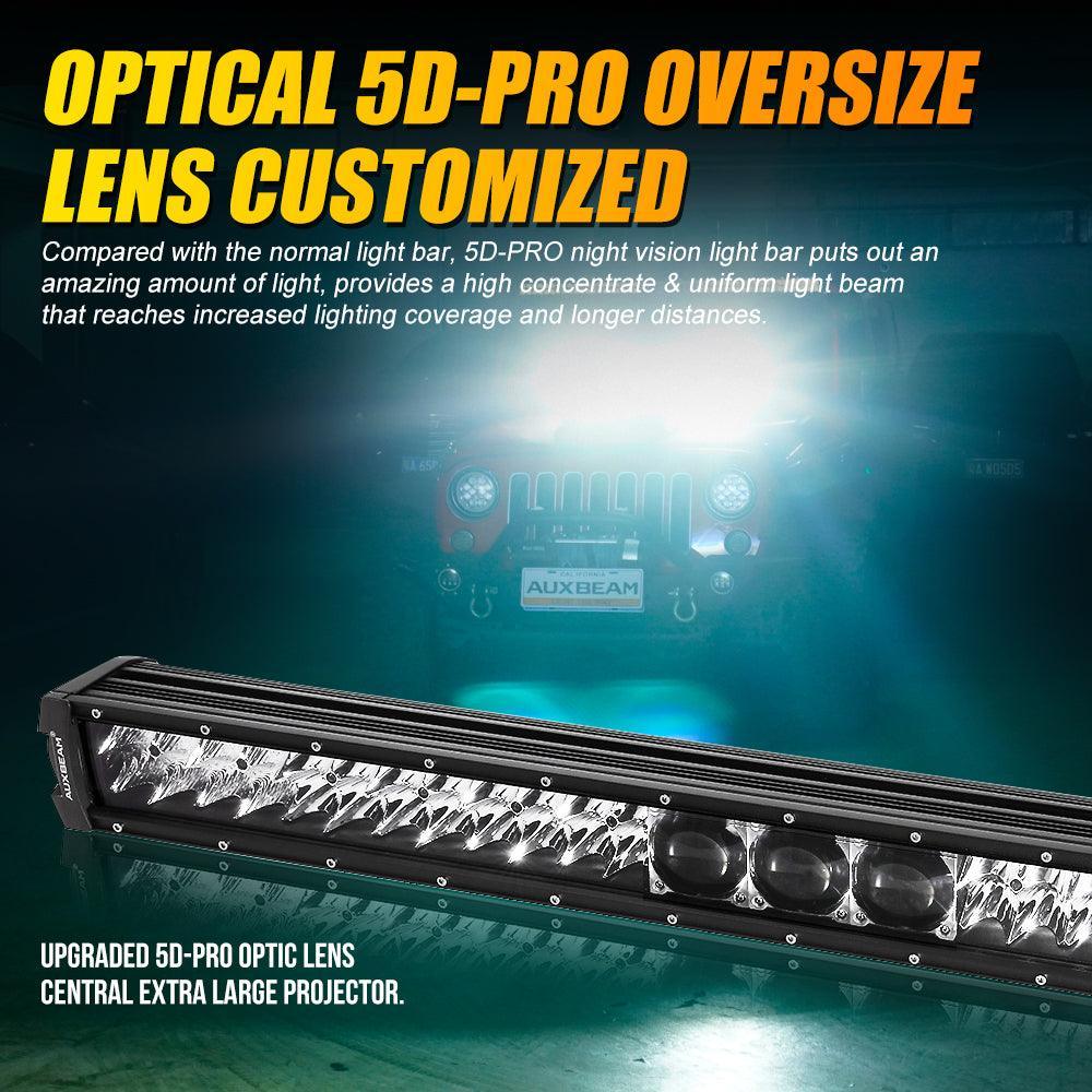 5D-PRO Series Off-Road LED Light Bar (12" - 52") High-Intensity Spot Beam