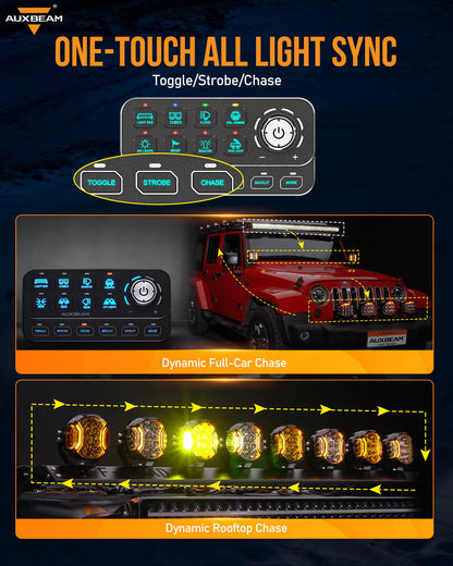 KS-80 Knob RGB With remote Switch Panel MAX 120A ,Light Dimming, Dynamic Chase, Four