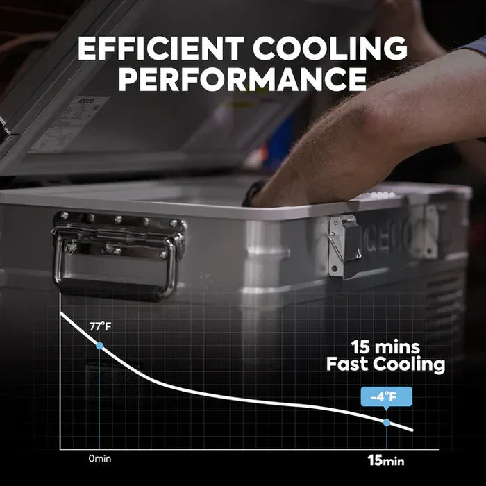 21QT APL20 Light Duty Aluminum Freezer Single Zone | ICECO ثلاجة