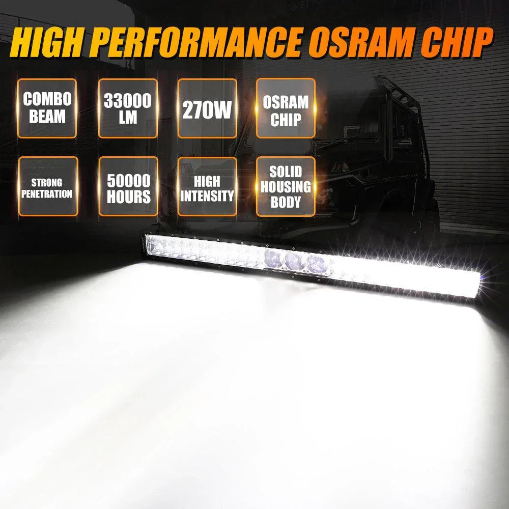 5D-PRO Series Off-Road LED Light Bar (12" - 52") High-Intensity Spot Beam