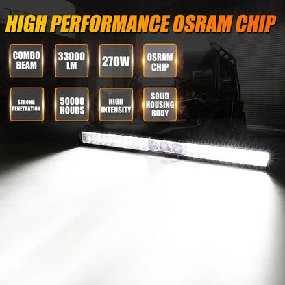 5D-PRO Series Off-Road LED Light Bar (12" - 52") High-Intensity Spot Beam