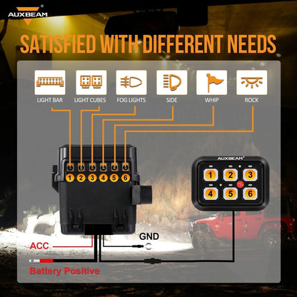 لوح مفاتيح - Single Series 6 Gang (BC60) LED Switch Panel, Off Road Light Controller (Blue)