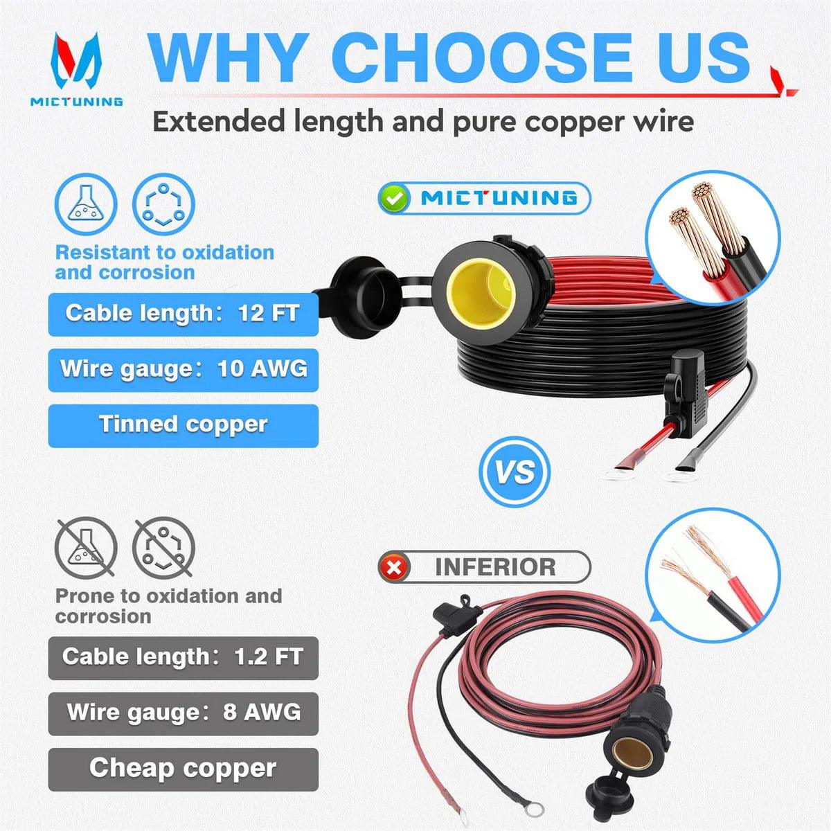 Car Female Cigarette Lighter Plug Threaded Socket with 0.33" Ring Eyelet Terminals 12ft Cable 12AWG 12V 24V, Battery Cord with Inline Blade Fuse 25A 20A