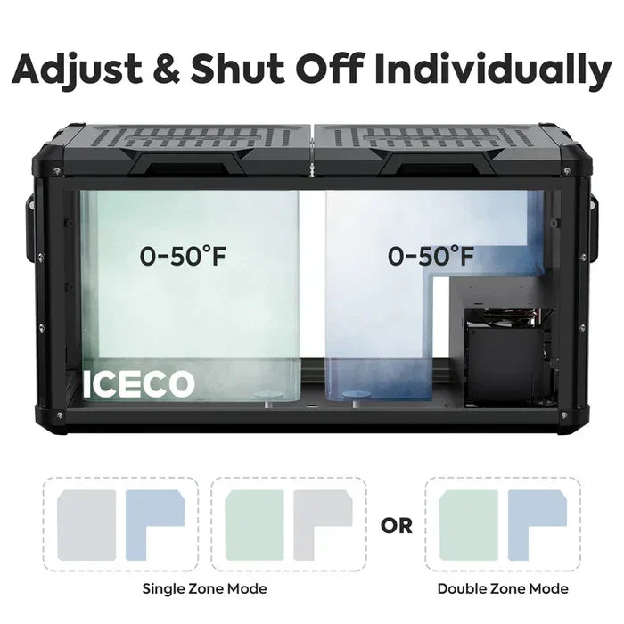 95QT VL90ProD Dual Zone RV 12 volt Fridge Freezer | ICECO ثلاجة