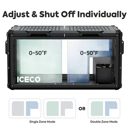 95QT VL90ProD Dual Zone RV 12 volt Fridge Freezer | ICECO ثلاجة