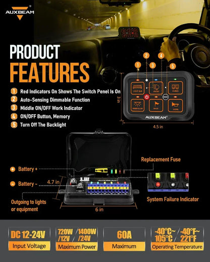 بلوتوث سويتش بانال AR Series 8/6 Gang LED Switch Panel,Off Road Light Controller