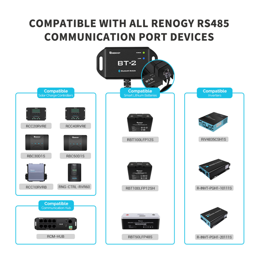 T-2 Bluetooth Module