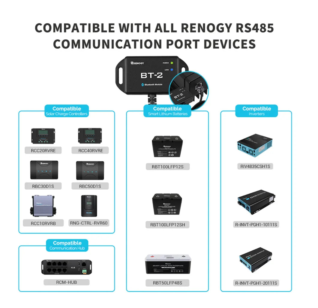 T-2 Bluetooth Module-وصلة البلوتوث