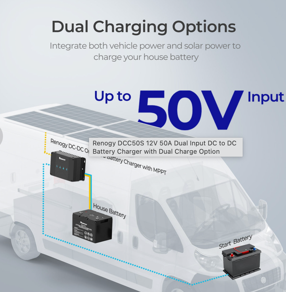 12V 50A DC-DC On-Board Battery Charger with MPPT