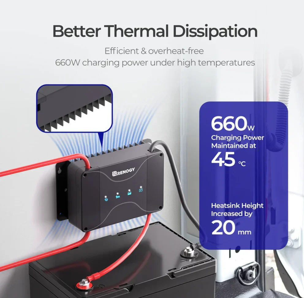 DCC50S 12V 50A DC-DC On-Board Battery Charger with MPPT شاحن بطارية اضافية 50 امبير  يدعم الطاقة الشمسية