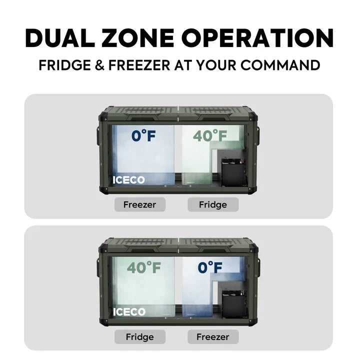 79.2QT VL75ProD Olive 12V Heavy Duty Metal Fridge Freezer| ICECO ثلاجة-كرتون مفتوح -Open Box عرض