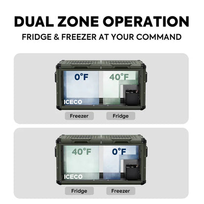 79.2QT VL75ProD Olive 12V Heavy Duty Metal Fridge Freezer| ICECO ثلاجة-كرتون مفتوح -Open Box عرض