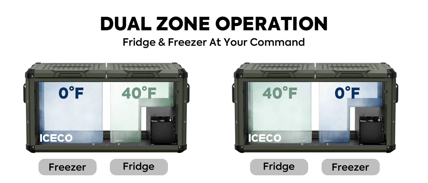 79.2QT VL75ProD Olive 12V Heavy Duty Metal Fridge Freezer| ICECO ثلاجة-كرتون مفتوح -Open Box عرض