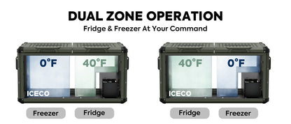 79.2QT VL75ProD Olive 12V Heavy Duty Metal Fridge Freezer| ICECO ثلاجة-كرتون مفتوح -Open Box عرض