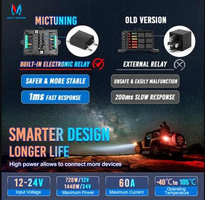 Wireless Cordless 8 Gang RGB Switch Panel P1s-AC, 5-Level Brightness, Multifunction Removable Panel
