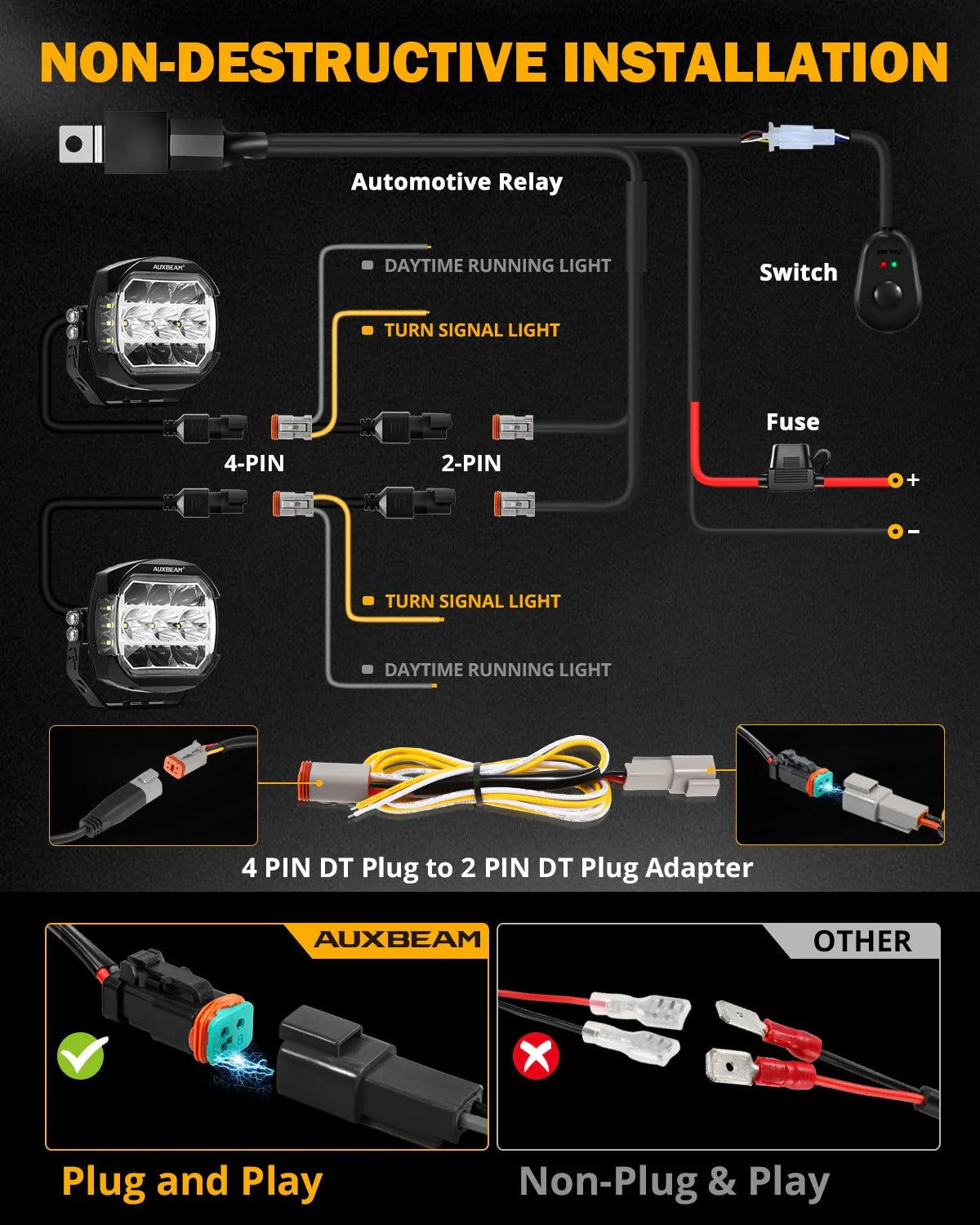 XP-ULTRA Series 5 Inch 174W LED Side PODS LIGHTS WHITE&AMBER-كشاف