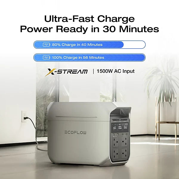 EcoFlow DELTA 3 Plus| ايكوفلو دلتا 3 بلس