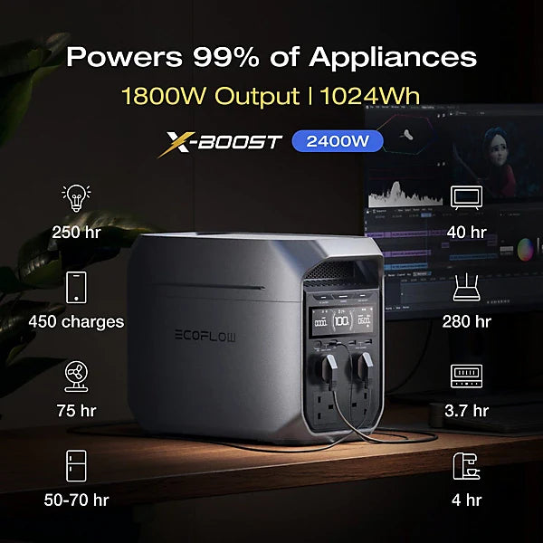 EcoFlow DELTA 3 Plus| ايكوفلو دلتا 3 بلس