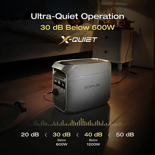 EcoFlow DELTA 3 Plus| ايكوفلو دلتا 3 بلس