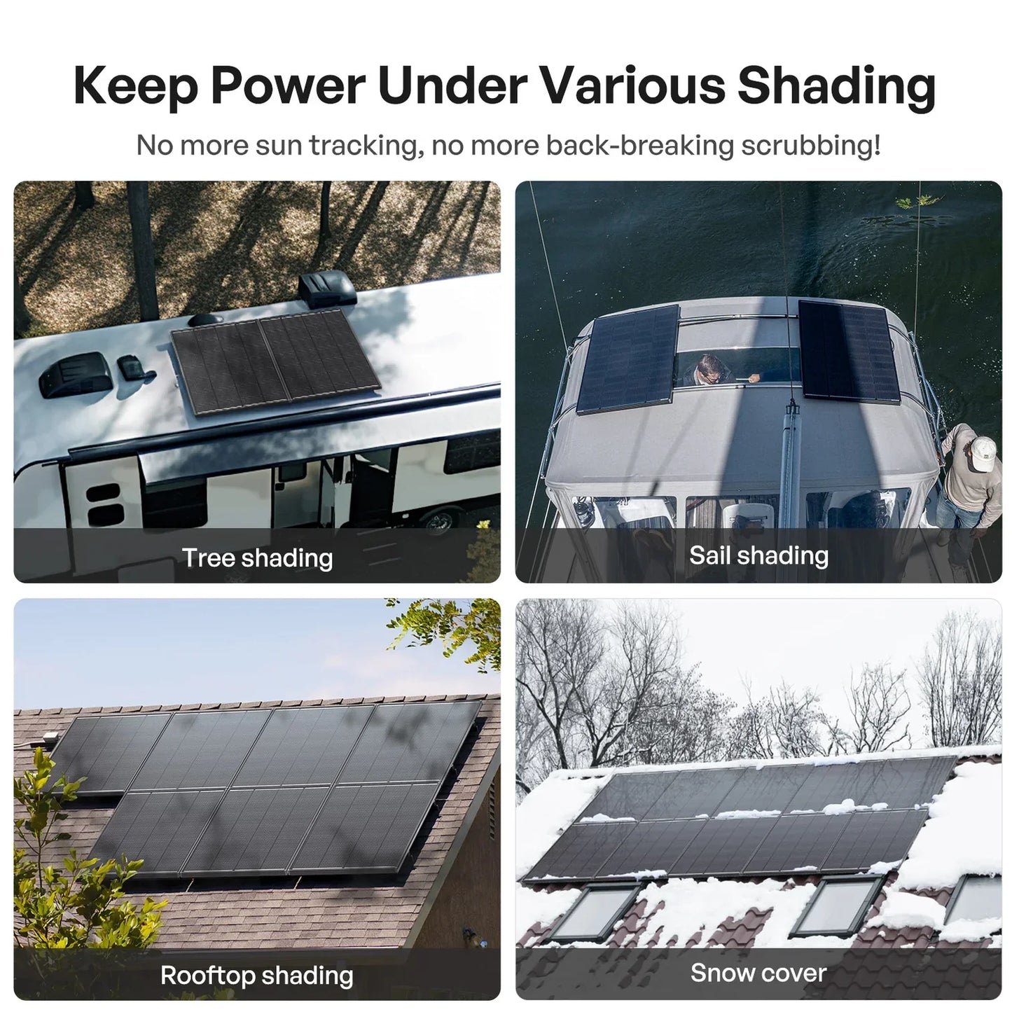 ShadowFlux™ N-Type Anti-Shading 200W Solar Panel لوح طاقة شمسية