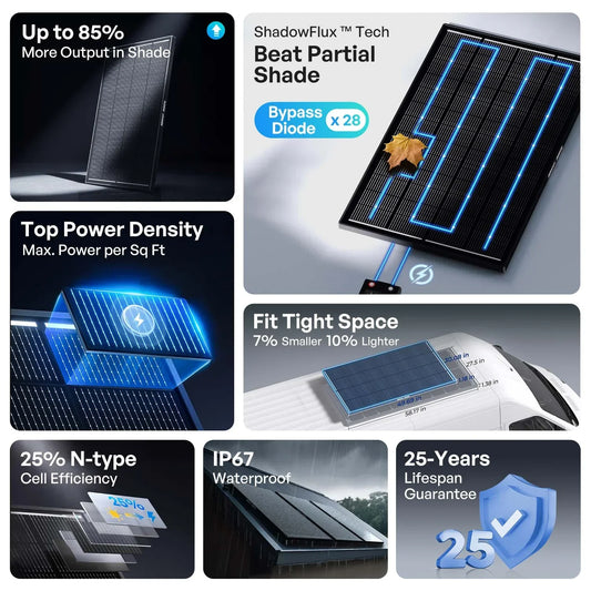 ShadowFlux™ N-Type Anti-Shading 200W Solar Panel لوح طاقة شمسية